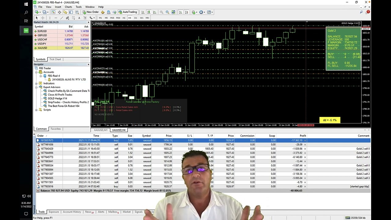 Forex Robots | Best Automated Forex Software | Best Forex EA | Best forex Robot |