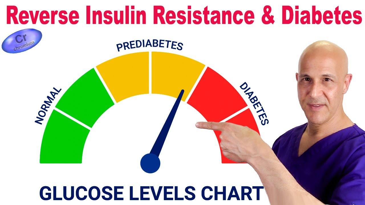 1 Mineral to Reverse High Blood Sugar (Insulin Resistance & Diabetes)  Dr. Mandell