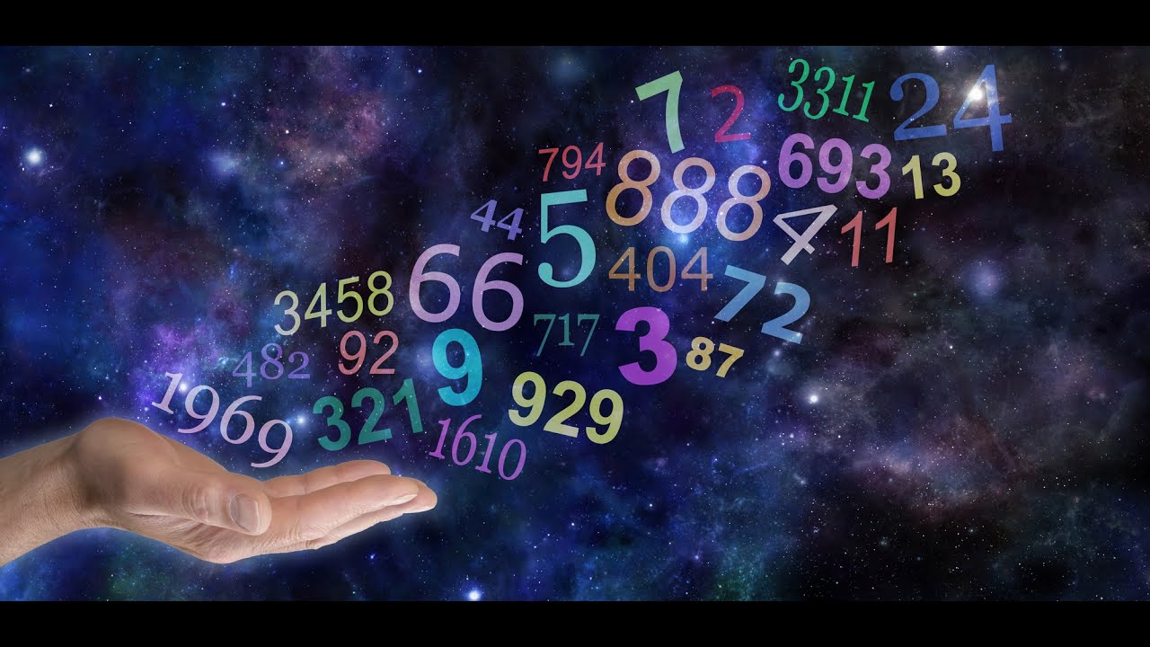 What is Numerology | Is it seriously worked? | Review or Free Numerology Report