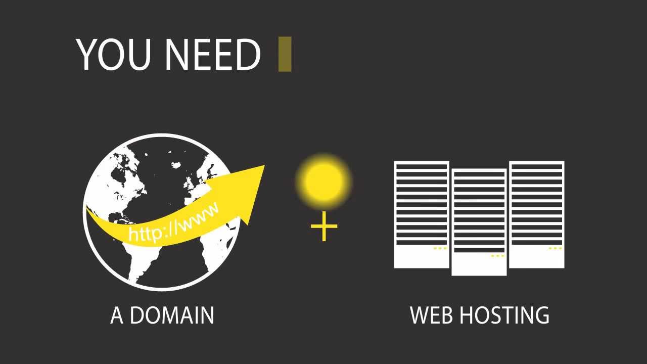 Thinking of starting a website business? You Need Web Hosting!